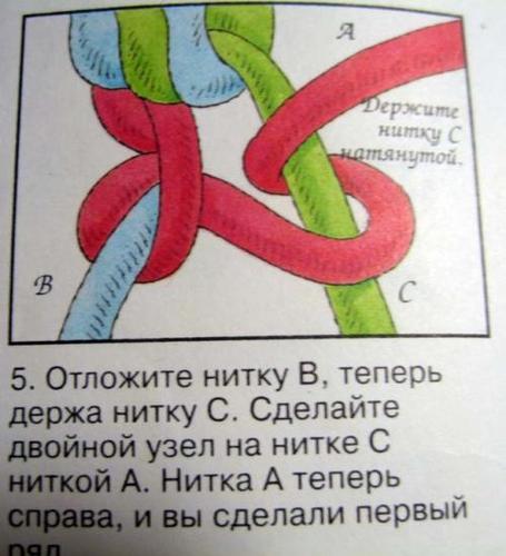Узоров и способов плетения фенечек множество, мы выбрали самый простой. Каждый цвет нити фенечки так же имеет свое значение, но читая обозначения нам показалось, что как-то все в кучу и решили придумывать значения цветов самим, как нам хочется. Плести можно фенечку как из 2х ниток, так и из 6,8 и т.д. Первую работу мы решили сплести из 3х ниток: две нитки зеленого цвета, две желтого. Для удобства закрепили нити прищепкой к книге (в моем детстве мы прикрепляли нити булавкой к штанам:)))  Развитие мелкой моторики у младших школьников. Плетение фенечек  Схема, по которой мы плели, показана на этих картинках. Развитие мелкой моторики у младших школьников. Плетение фенечек Развитие мелкой моторики у младших школьников. Плетение фенечек