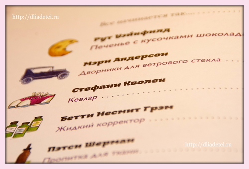 Придумано девочками, новинки от МИФ, книги об изобретениях, обзор книги
