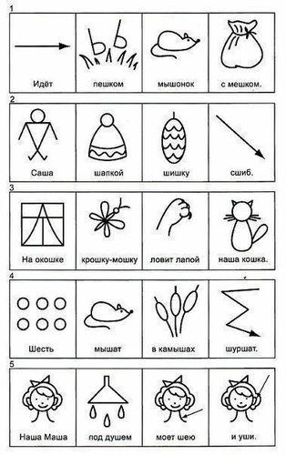 Скороговорки в картинках для детей